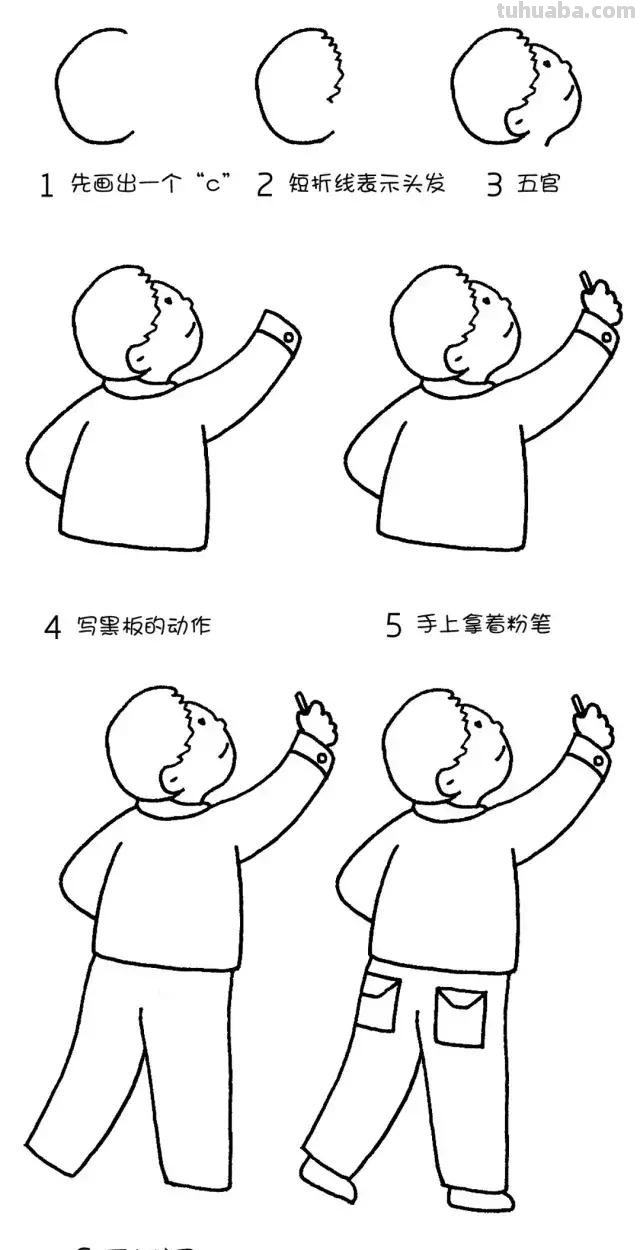 简笔画｜超可爱的人物形象，萌化你的心，简单易画，建议先收藏！