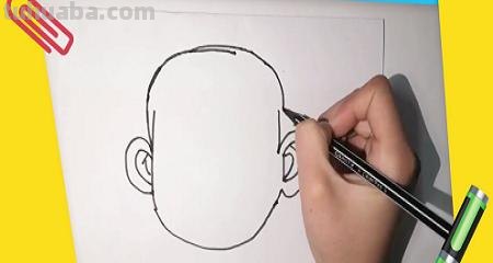 小哪吒速写 一二三年级画哪吒？