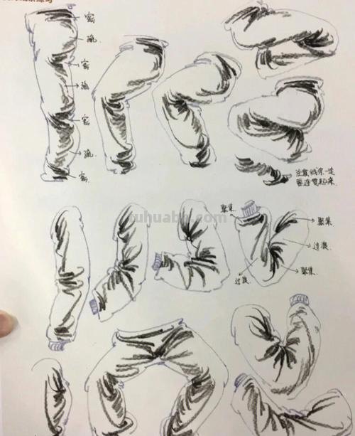 速写绘画技巧素材 速写十个技巧?