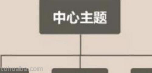 手可以做什么思维导图 怎么做思维导图手写？