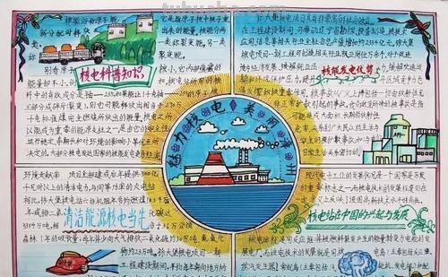 核电手抄报怎么画 核电科普的意义?