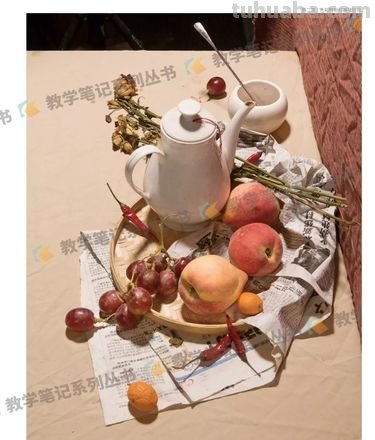 俯视色彩静物:用镜头捕捉生活的美好