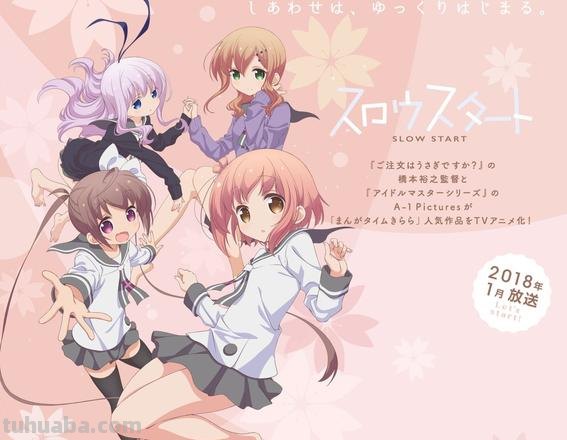 Slow Star slow start