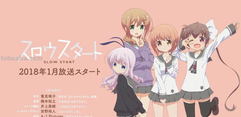 Slow Star slow start
