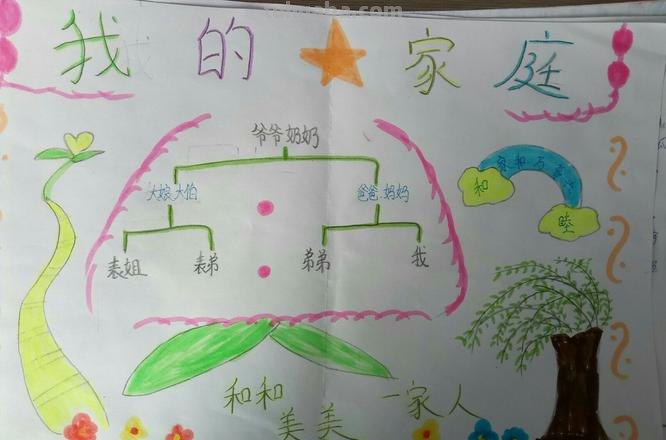 族谱手抄报怎么做 家谱手抄报怎么做？