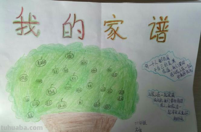 族谱手抄报怎么做 家谱手抄报怎么做？