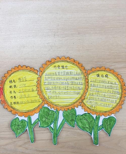 学校发的读书卡怎么画的 怎么做读书卡?
