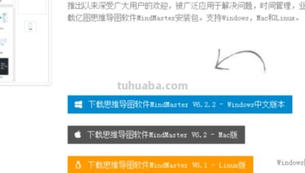 怎么画思维导图课件图片 思维导图课件怎么做？