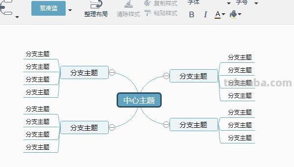 怎么画思维导图课件图片 思维导图课件怎么做？