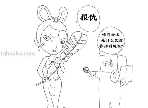 铁扇公主思维导图怎么画 民间故事铁扇公主