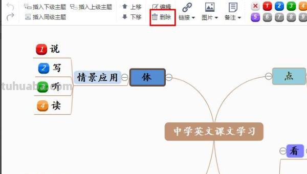 英语思维导图 怎么做 怎样画英语思维导图更好看？