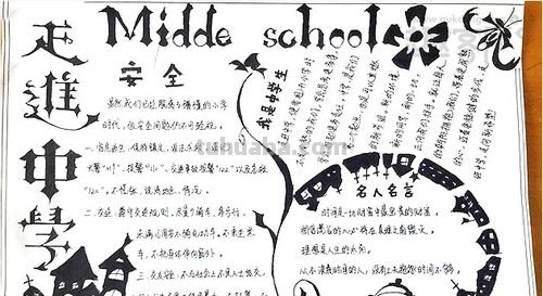 怎么画黑白手抄报 手抄报不会画咋办？