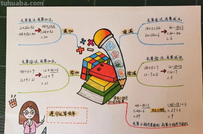 什么叫混合运算思维导图 什么叫混合运算？