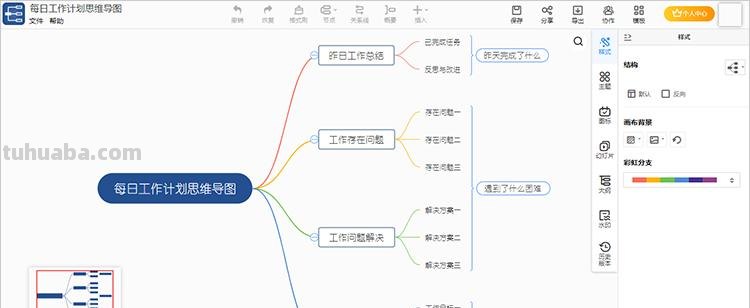 怎么更快的创建思维导图 如何快速绘制思维导图？