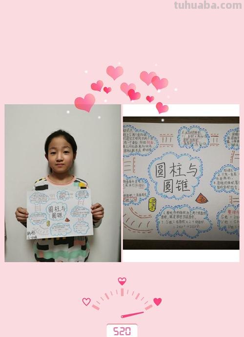 思维导图越详细越好么 如何画思维导图，全部知识都要写上吗?还是只要大概的框架？