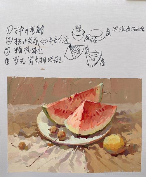 西瓜色彩静物：展现清新夏日的绘画艺术 