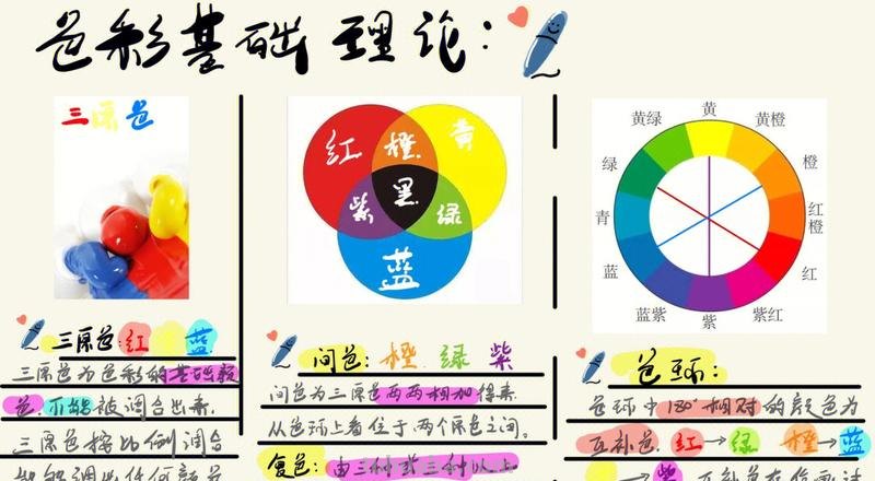 美术色彩理论及美术色彩理论知识 