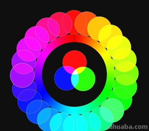 色彩环图及色彩环图片——揭秘色彩的奇妙世界 