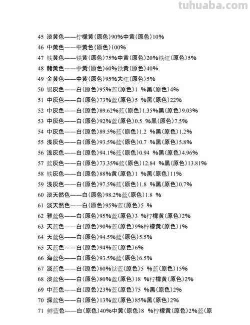 色彩调颜色及色彩调颜色的技巧 