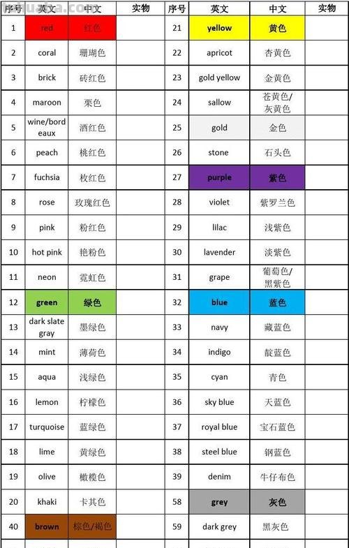 24真色彩及24真色彩用英语 