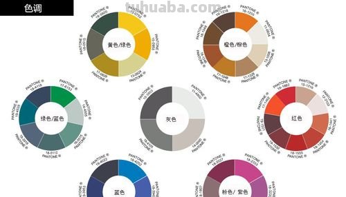 画面色彩分析及画面色彩分析案例 