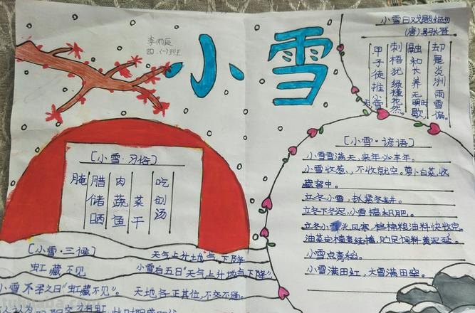 下雪了手抄报怎么画 24节气手抄报简单漂亮小雪？