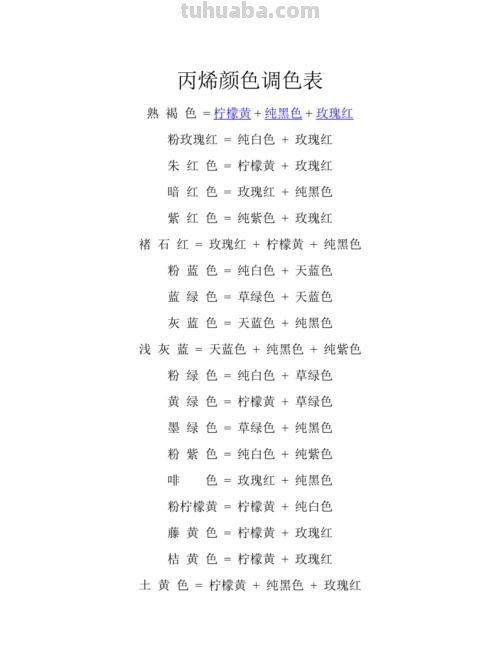 色彩顺口溜及色彩口诀：为你揭秘绚丽的色彩世界 