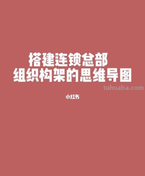 公司重组思维导图怎么画 怎样画思维导图？