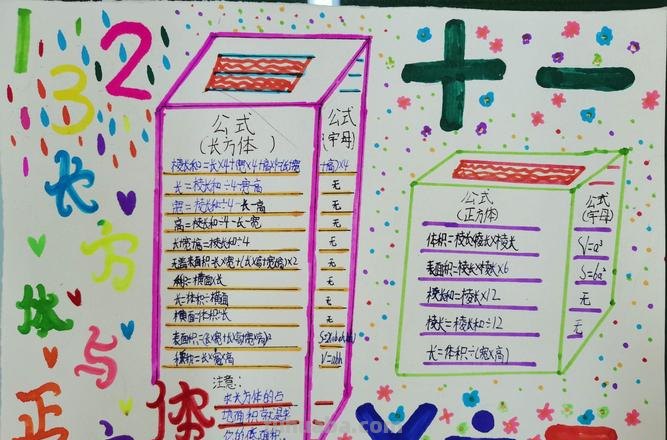 手抄报中怎么画书 数学故事手抄报简单又漂亮？