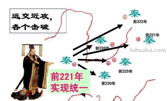范雎思维导图怎么画 秦国相国范雎怎么念？