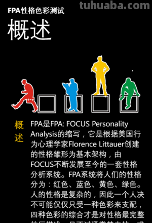 性格色彩测试在线，揭秘你的内心世界 