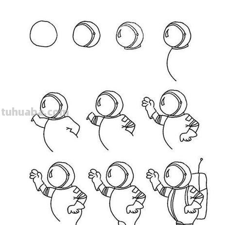 宇航员怎么画简笔画 三年级画宇航员飘在空中？