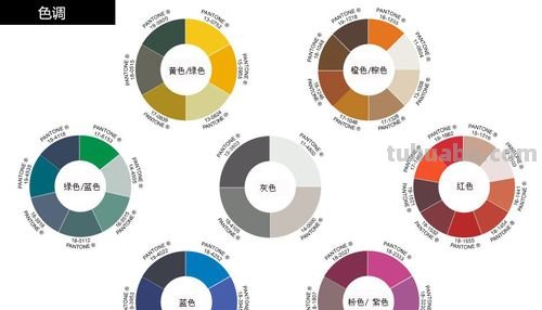 2016流行色彩趋势及2020流行色彩趋势:时光流转中的色彩演变