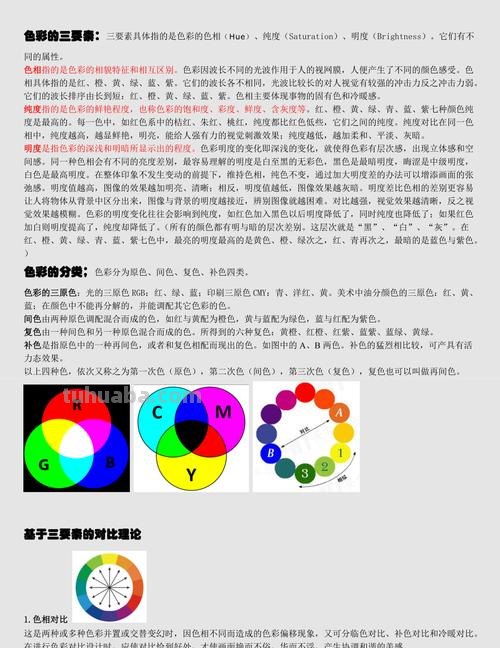 色彩的三元素及其重要性 
