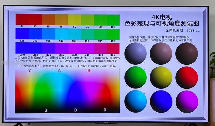 电视机色彩调多少合适及电视机色彩调多少合适呢？ 