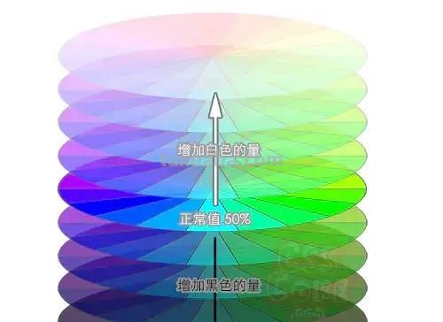 Hex色彩及Hex色彩模式：探索色彩世界的奥秘 