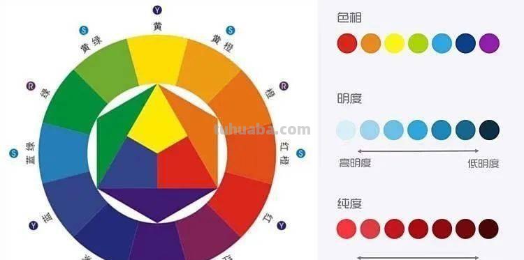色彩纯正及色彩纯正的意思 