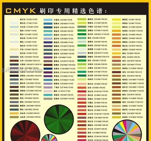 色彩CMY及色彩CMYK表示什么？——全面解析CMY和CMYK色彩模式 
