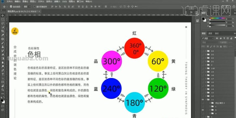 PS色彩分析及PS色彩分析图怎么做 