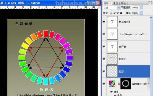 PS色彩分析及PS色彩分析图怎么做 