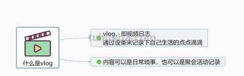 vlog思维导图怎么做 教你如何在线做思维导图？