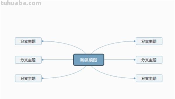 vlog思维导图怎么做 教你如何在线做思维导图？