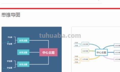 wps怎么向下做思维导图 WPS如何制作思维导图？