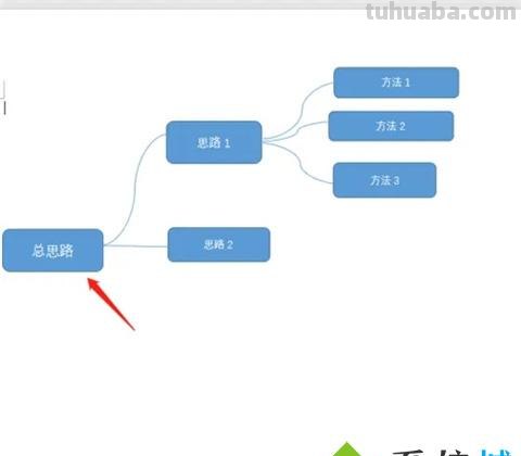 思维导图怎么改为word 思维导图图片怎么弄成word文档？