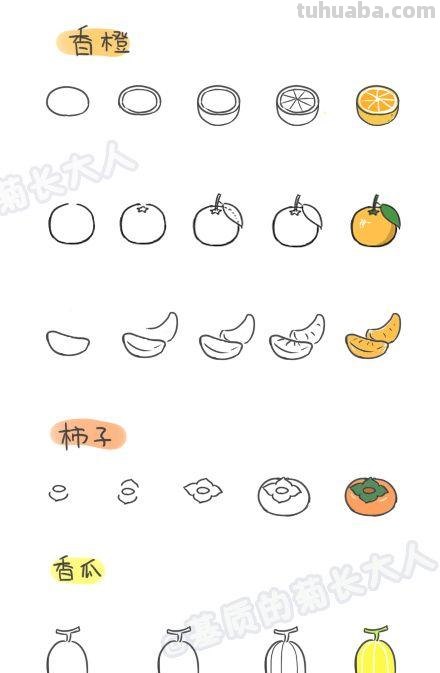 一组手账简笔画素材~有动物、水果等~收藏起来备用吧~