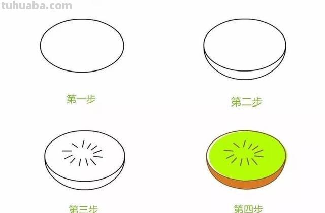 水果简笔画，一见钟情
