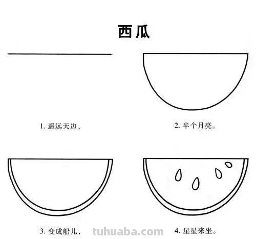 水果简笔画，一见钟情
