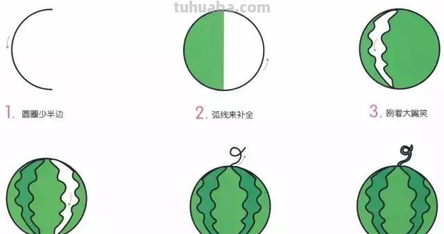 水果简笔画，一见钟情