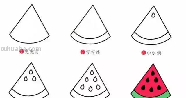 水果简笔画，一见钟情