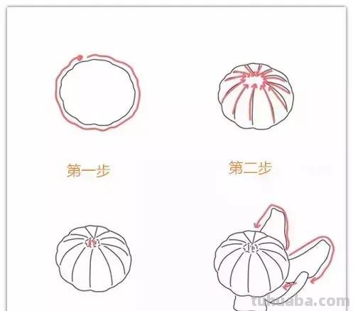水果简笔画，一见钟情